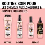 Spray Démélant Cheveux Bouclés – Image 2